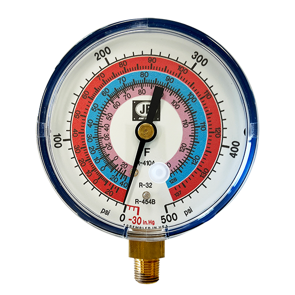 - Gauges
